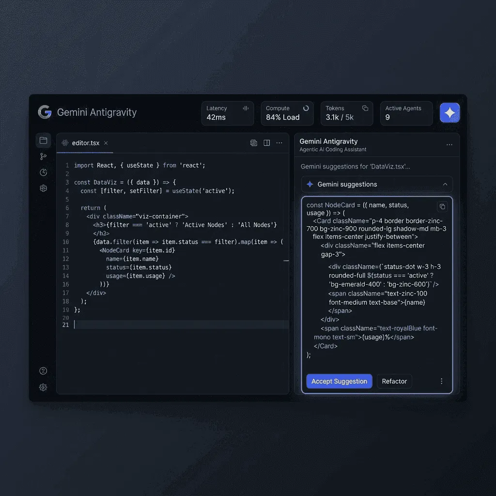Featured image for Google I/O 2026: How Gemini 2.0 and Antigravity are Transforming Agentic Development - Coding AI