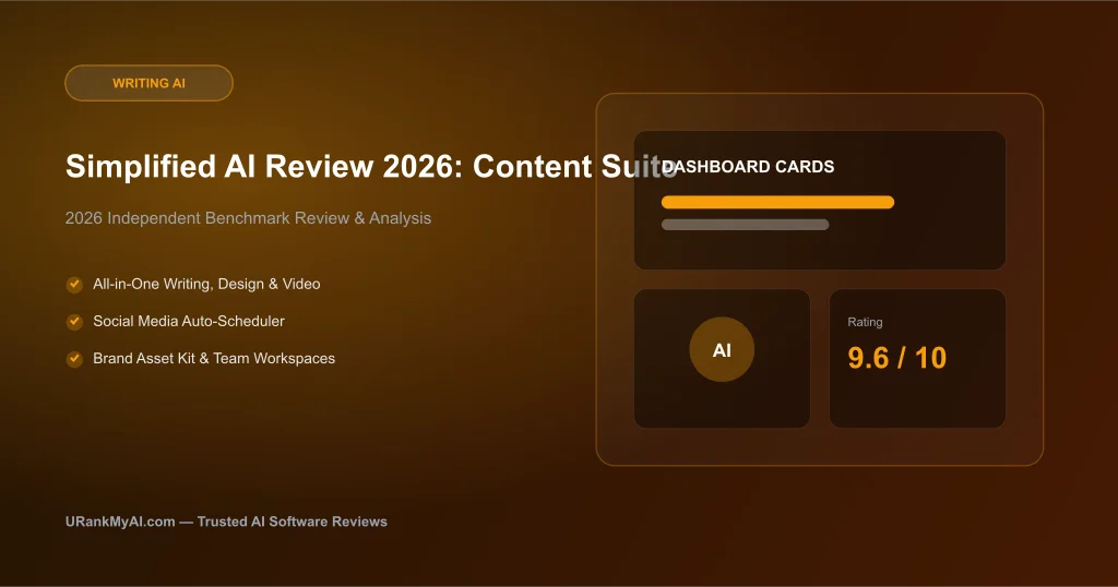 Simplified AI Review 2026: All-in-One Content & Social Media Suite featured graphic